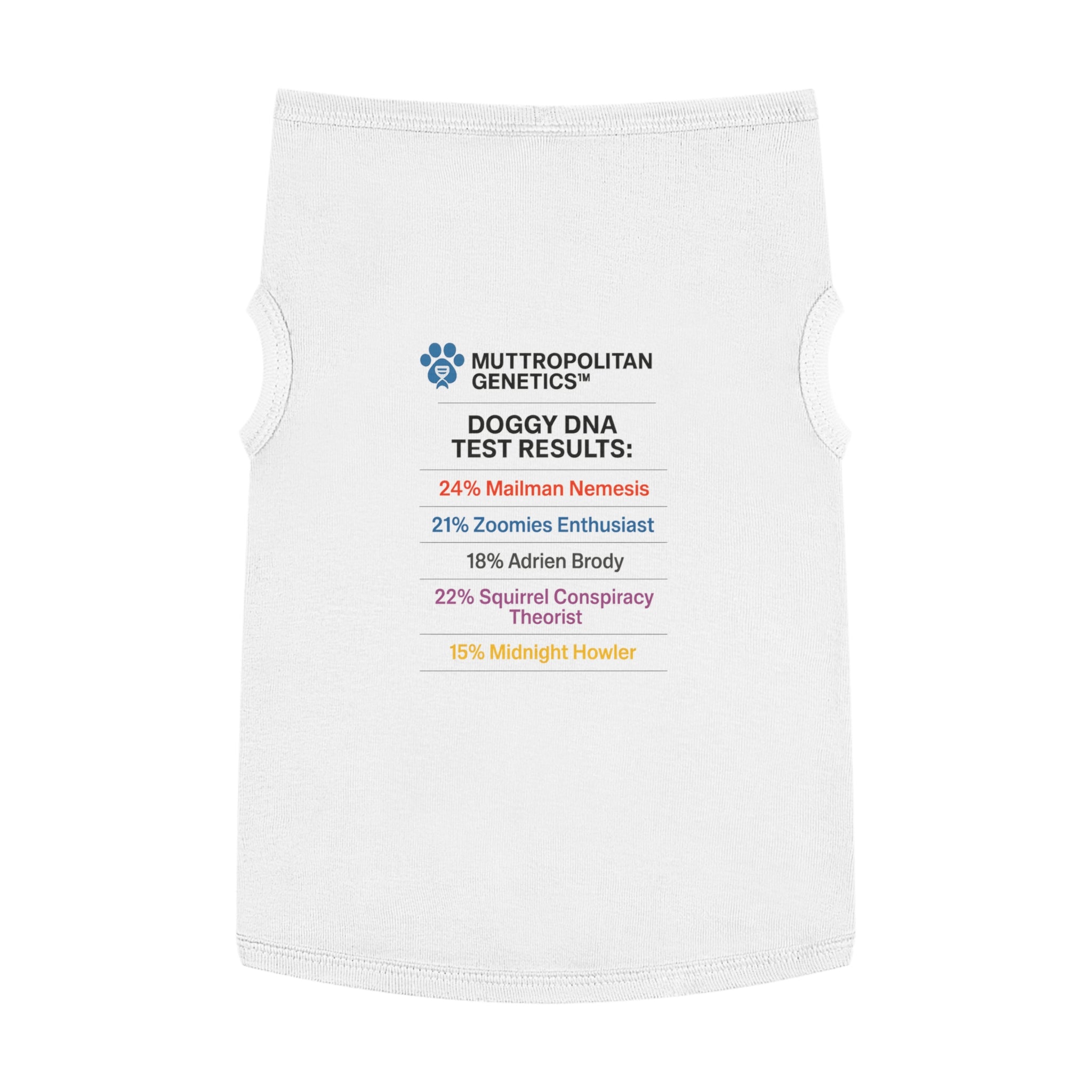 Doggy DNA Test Results Pet Tank Top Version 3 -- Funny Gift For Dogs and Dog Owners